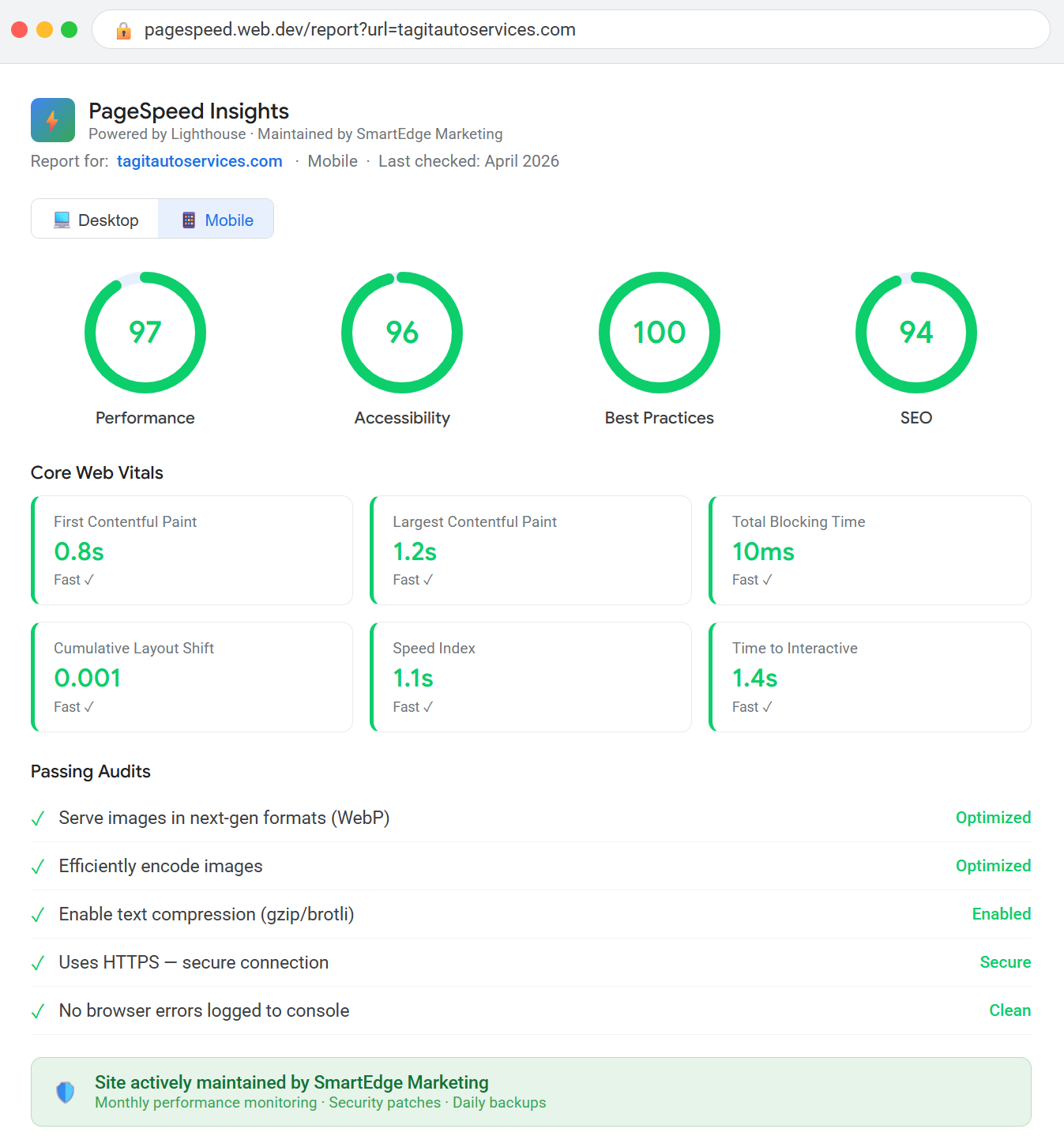 PageSpeed Insights report for Tagit Auto Services, maintained by SmartEdge Marketing